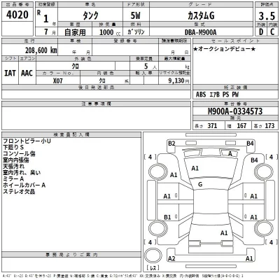 Toyota TANK  с аукциона в Японии