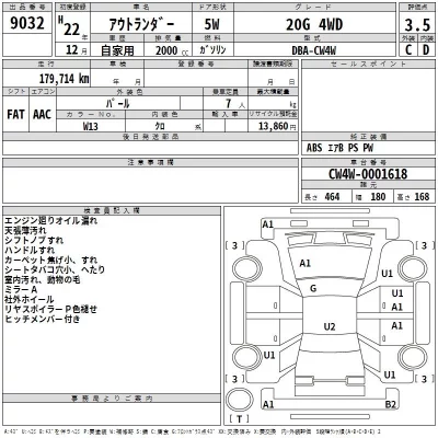 Mitsubishi OUTLANDER  с аукциона в Японии