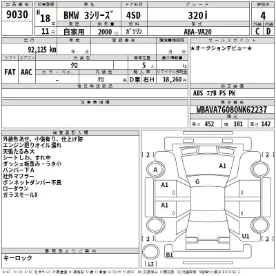 BMW 3-Series  с аукциона в Японии