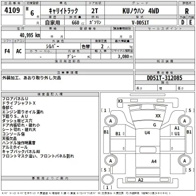 Suzuki CARRY TRUCK  с аукциона в Японии