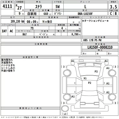 Subaru STELLA  с аукциона в Японии