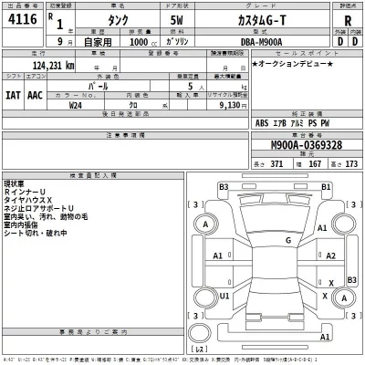 Toyota TANK  с аукциона в Японии