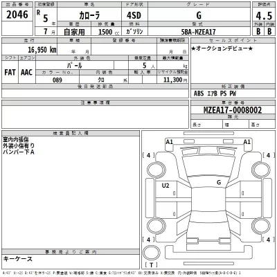 Toyota COROLLA  с аукциона в Японии