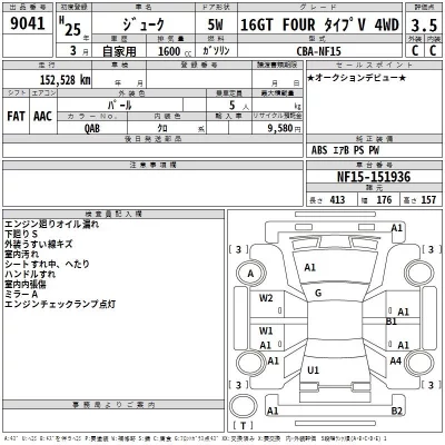 Nissan JUKE  с аукциона в Японии