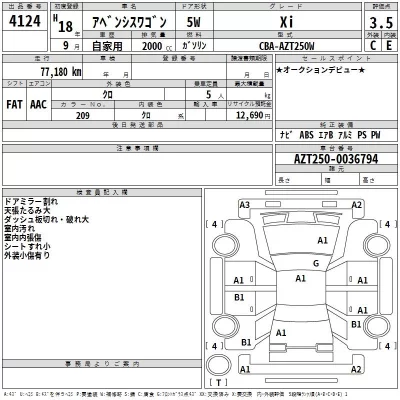 Toyota AVENSIS WAGON  с аукциона в Японии