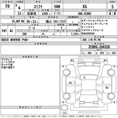 Suzuki SWIFT  с аукциона в Японии