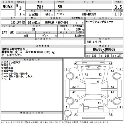 Suzuki ALTO VAN  с аукциона в Японии