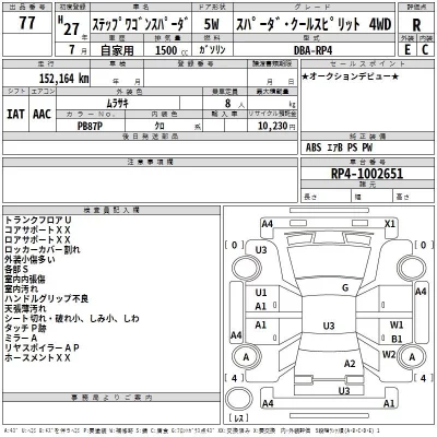 Honda STEP WAGON  с аукциона в Японии