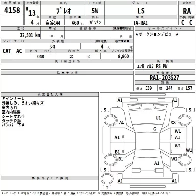 Subaru PLEO  с аукциона в Японии