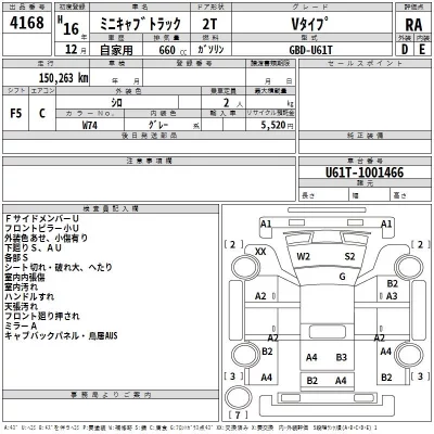 Mitsubishi MINICAB TRUCK  с аукциона в Японии