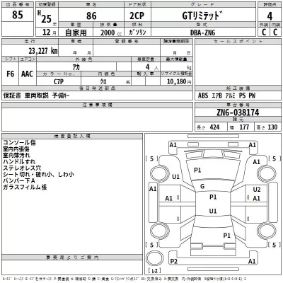 Toyota GT 86  с аукциона в Японии