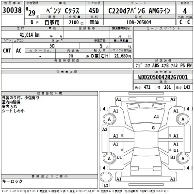 Mercedes-Benz C CLASS  с аукциона в Японии