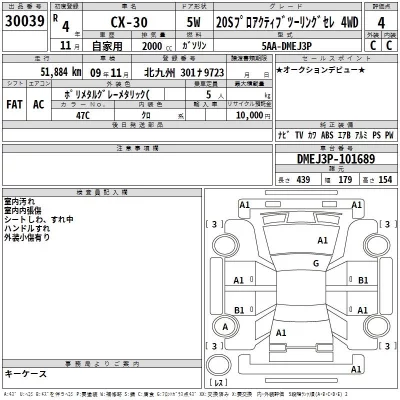 Mazda CX-30  с аукциона в Японии