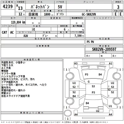 Nissan VANETTE VAN  с аукциона в Японии