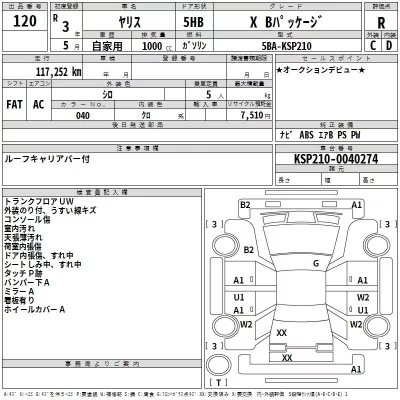 Toyota YARIS  с аукциона в Японии