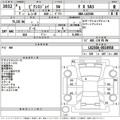 Toyota PIXIS JOY  с аукциона в Японии