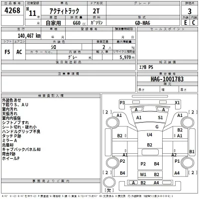 Honda ACTY TRUCK  с аукциона в Японии