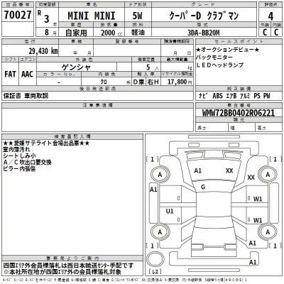 BMW MINI  с аукциона в Японии