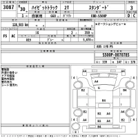Daihatsu HIJET TRUCK лот № 3087 оценка 3  с аукциона в Японии 2