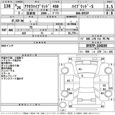 Mazda AXELA  с аукциона в Японии