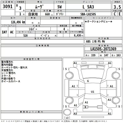 Daihatsu MOVE  с аукциона в Японии
