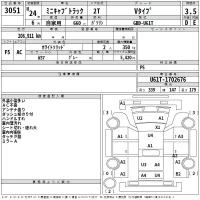 Mitsubishi MINICAB TRUCK лот № 3051 оценка 3.5  с аукциона в Японии 2