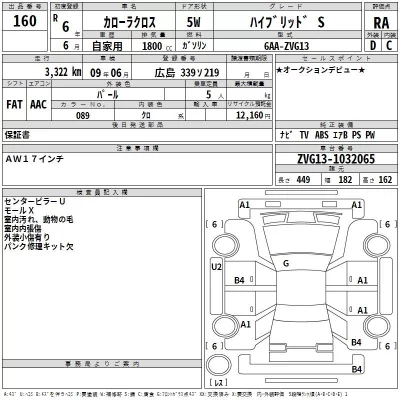 Toyota COROLLA CROSS  с аукциона в Японии