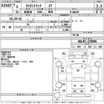Mazda TITAN  с аукциона в Японии