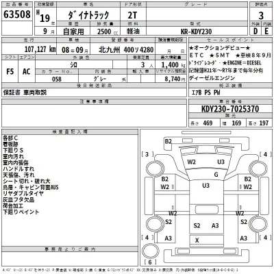 Toyota DYNA  с аукциона в Японии