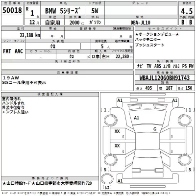 BMW 5-Series  с аукциона в Японии