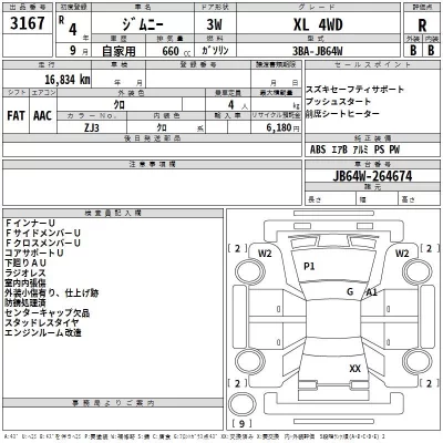 Suzuki JIMNY  с аукциона в Японии