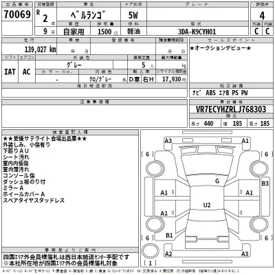 Citroen Berlingo  с аукциона в Японии