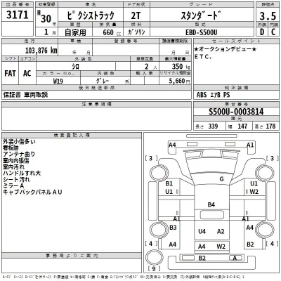 Toyota PIXIS TRUCK  с аукциона в Японии