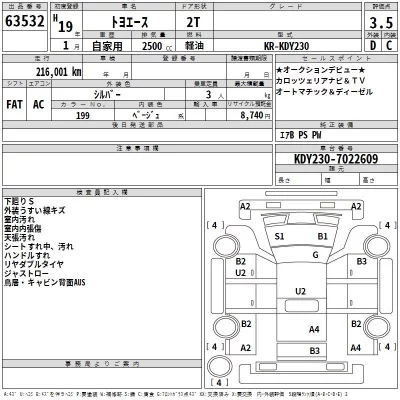 Toyota TOYOACE  с аукциона в Японии