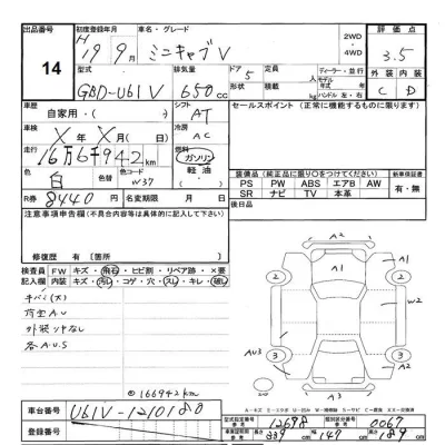 Mitsubishi MINICAB VAN  с аукциона в Японии