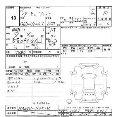 Suzuki ALTO VAN  с аукциона в Японии