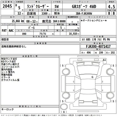 Toyota LAND CRUISER  с аукциона в Японии