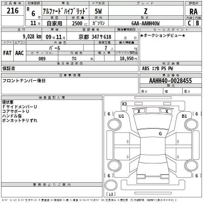 Toyota ALPHARD  с аукциона в Японии