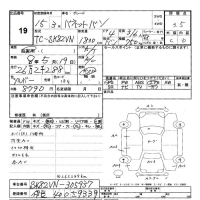 Nissan VANETTE VAN  с аукциона в Японии