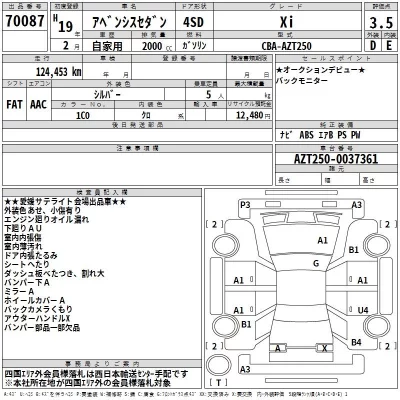 Toyota AVENSIS SEDAN  с аукциона в Японии