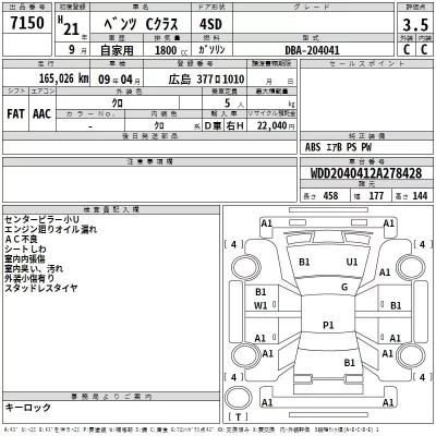 Mercedes-Benz C CLASS  с аукциона в Японии