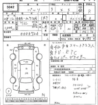 Toyota PASSO лот № 5042 оценка R  с аукциона в Японии 6