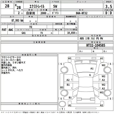 Nissan X-TRAIL  с аукциона в Японии