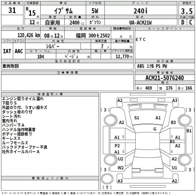 Toyota IPSUM  с аукциона в Японии