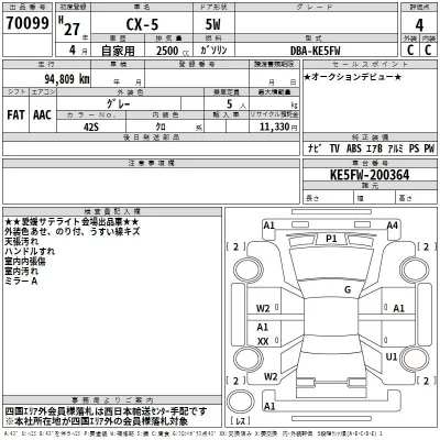 Mazda CX-5  с аукциона в Японии