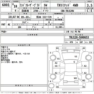 Toyota LAND CRUISER PRADO  с аукциона в Японии