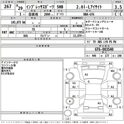 Subaru IMPREZA  с аукциона в Японии