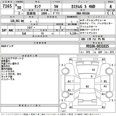 Toyota TANK  с аукциона в Японии