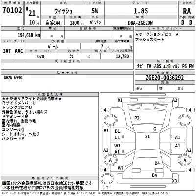 Toyota WISH  с аукциона в Японии