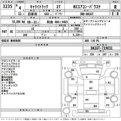 Suzuki CARRY TRUCK  с аукциона в Японии
